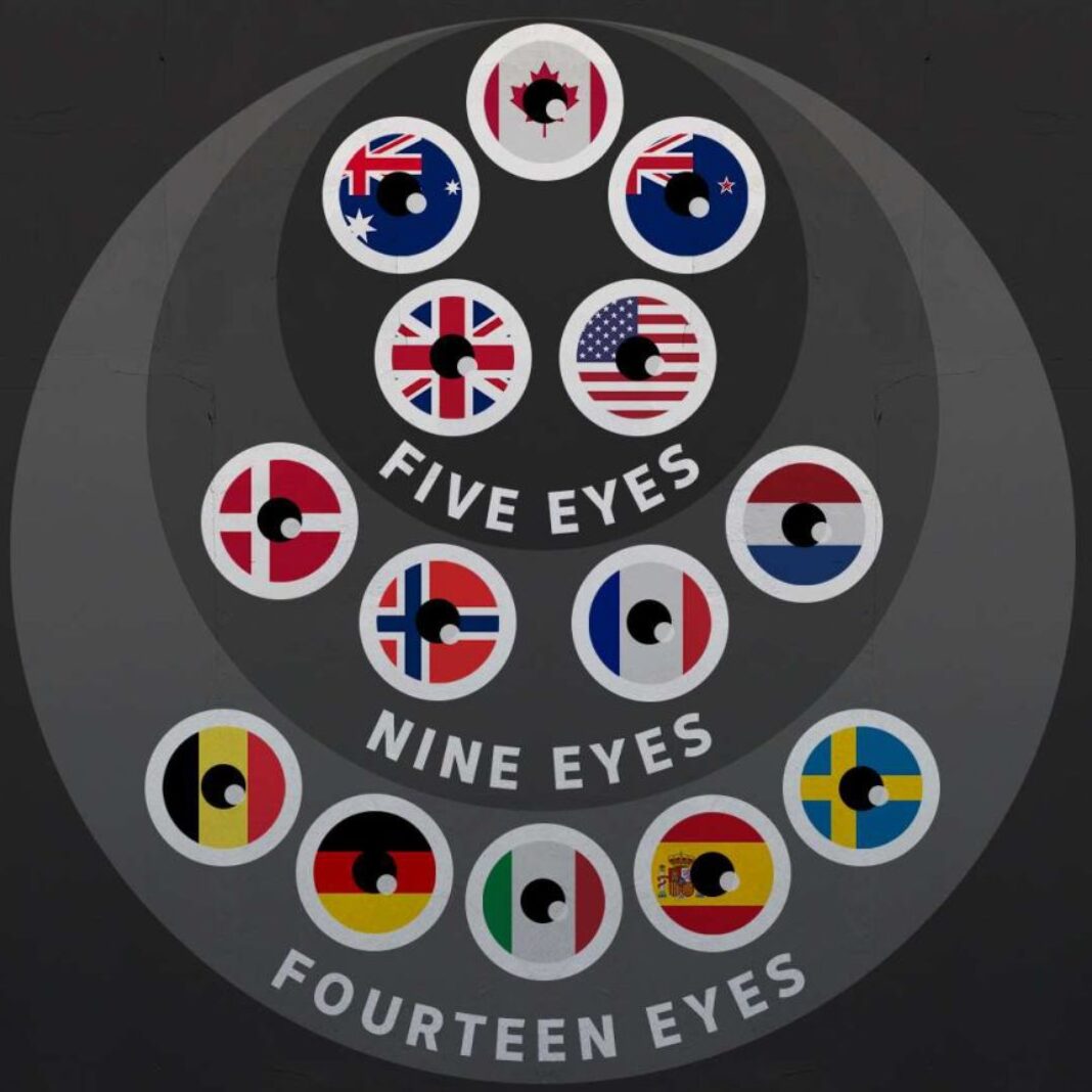 Danmark og Norge tilhører den nest innerste kretsen av USAs nære allierte, kalt 9 Eyes.